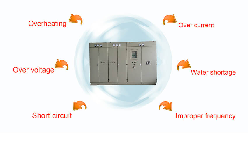 steel-frame-induction-furnace-power-protection-warning