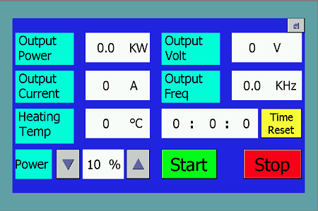 PLC control panel