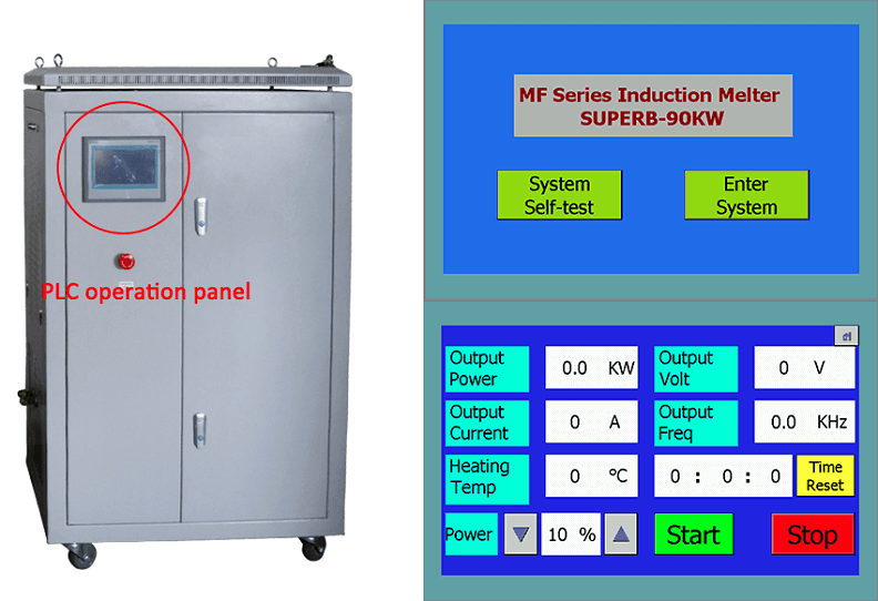 PLC operation panel of medium frequency power supply