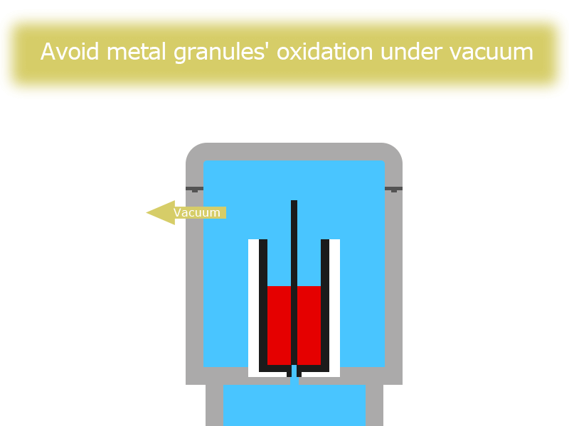 vacuum granulator for gold silver and copper