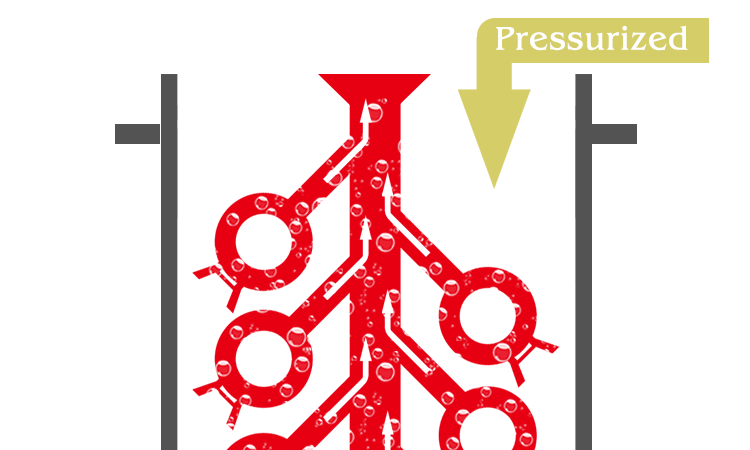 Jewelry Casting Machine