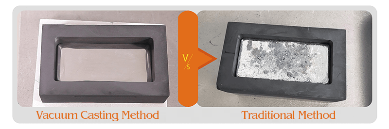 Gold Bar Making Machine, Silver Ingot/Bullion Casting Equipment