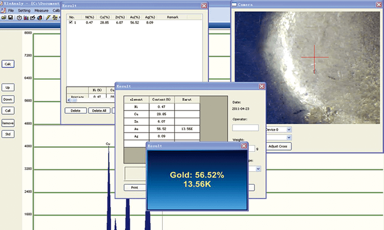 Gold testing machine features