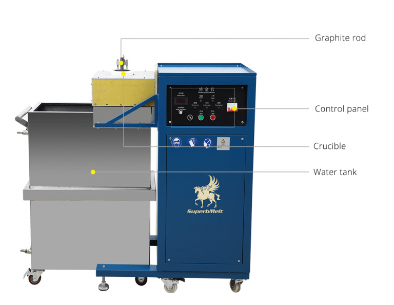 Metal Granulating Machine for Casting SuperbMelt
