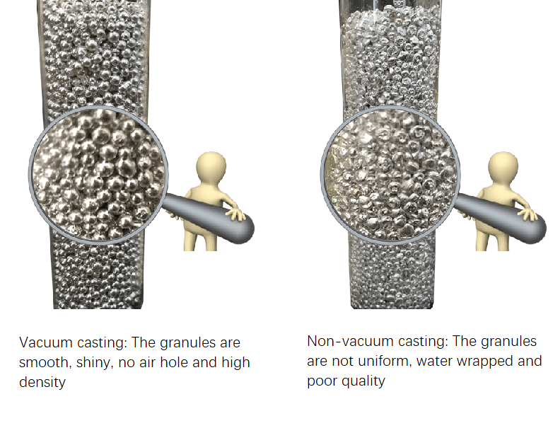 vacuum metal granulator vs non-vacuum metal granulator