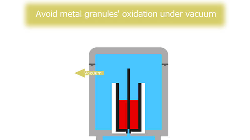 Vacuum Granulator