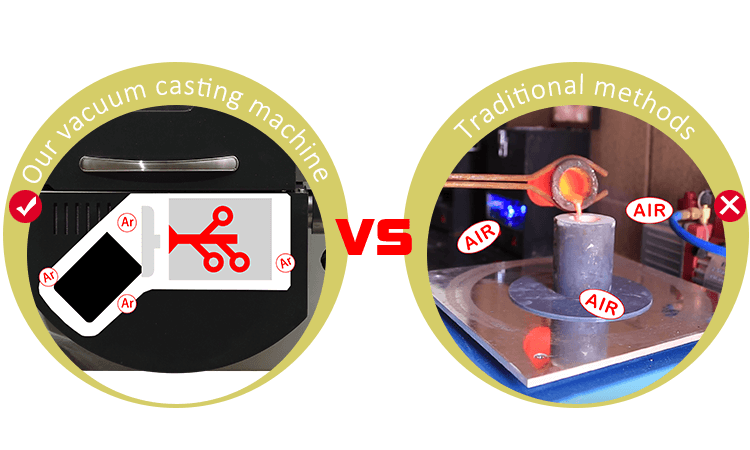 investment casting kit